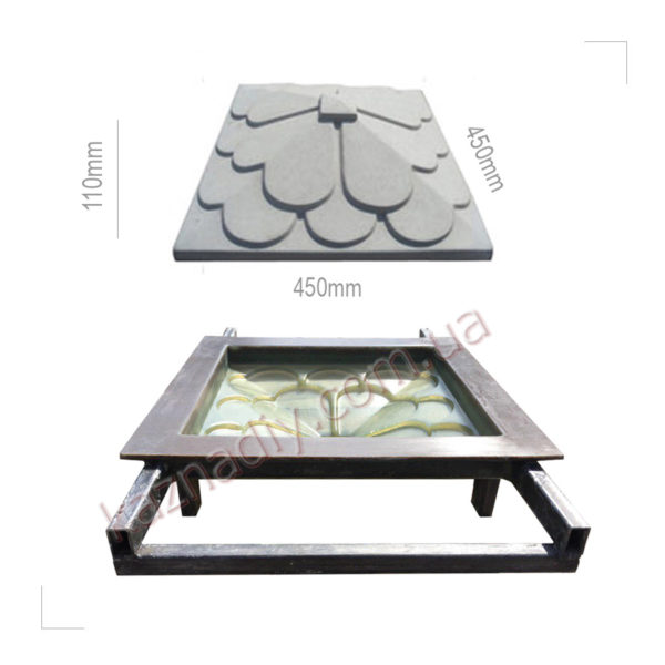 Форма для накрытия заборного столба